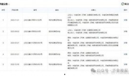 陈静林爆料人员名单最新,揭秘人员名单背后的惊人真相！”