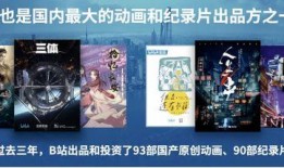 中国国漫三巨头爆料视频,独家爆料背后的创作故事与行业洞察