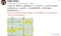 电竞77号档案最新爆料,揭秘最新爆料背后的惊人真相