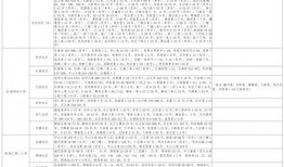 缅北老街爆料视频大全最新,最新爆料视频大全深度解析