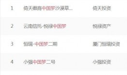 最新私募经理爆料,行业内幕与投资真相大曝光