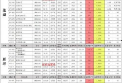 十月平板爆料最新消息,性能升级与设计革新，全新旗舰即将亮相