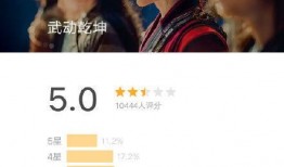 杨洋爆料豆瓣最新评分,热门剧集口碑如何？