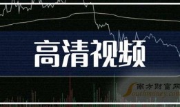 海诺爆料海报高清视频,揭秘事件背后惊人真相