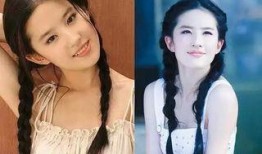 娱乐圈女星大爆料,揭秘明星背后的真实故事