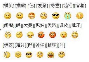 吃瓜表情回复是啥意思